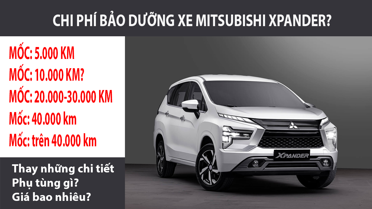 Chi phí bảo dưỡng xe Mitsubishi Xpander