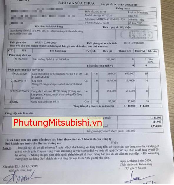Chi phí bảo dưỡng xe Mitsubishi Attrage