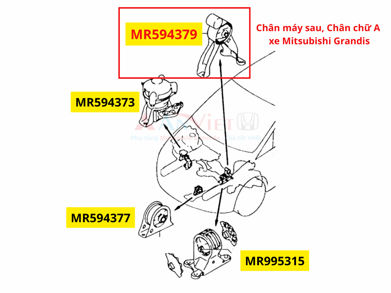 Cao su chân máy xe Mitsubishi Grandis