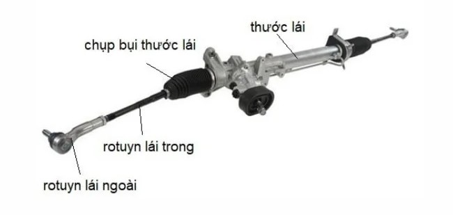 Vai tr&ograve; của chụp bụi thước l&aacute;i &ocirc; t&ocirc;