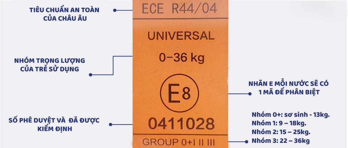 Tiêu chuẩn ECE R44/04 ghế an toàn trẻ em