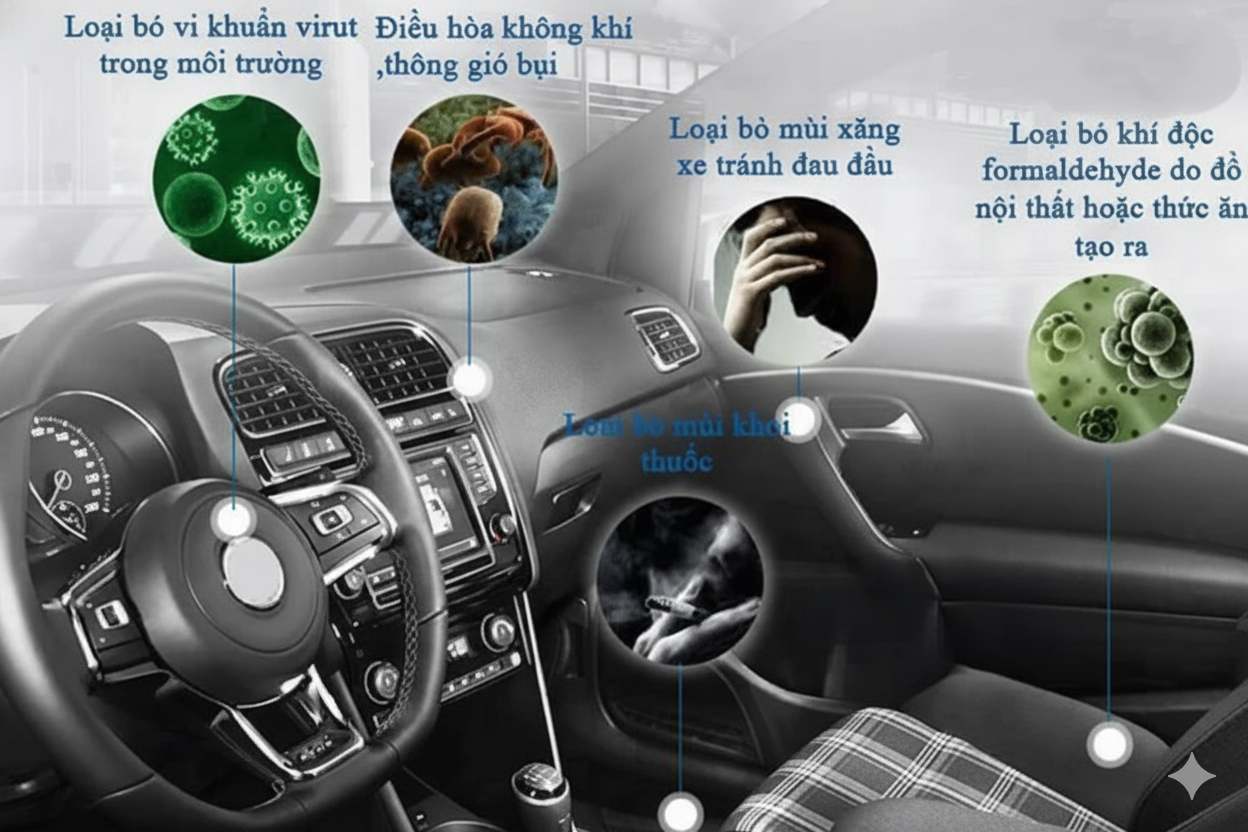 Ưu điểm vượt trội của Lọc Than Hoạt T&iacute;nh so với lọc giấy thường