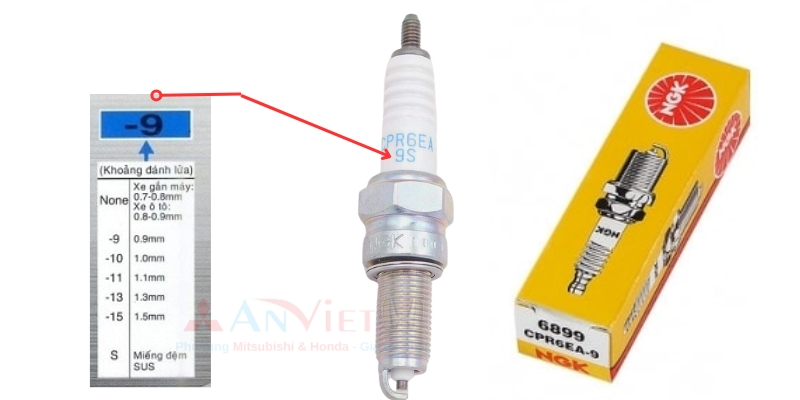 Khoảng cách đánh lửa Bugi