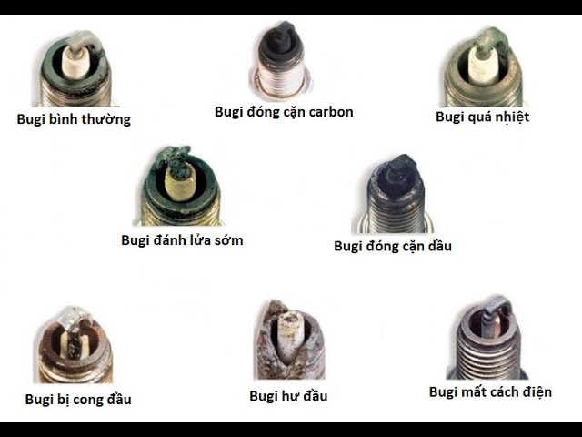 Chẩn Đoán Lỗi Bugi Ô Tô Qua Tình Trạng Đầu Điện Cực