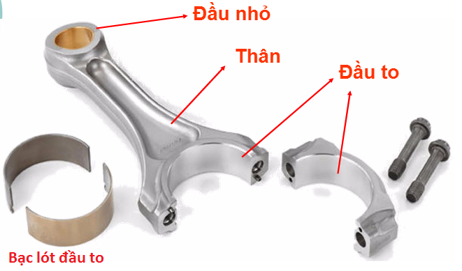 Cấu tạo chi tiết của tay bi&ecirc;n động cơ &ocirc; t&ocirc;