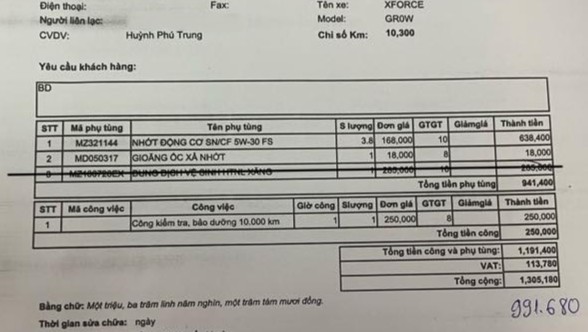 Chi phí bảo dưỡng xe Mitsubishi Xforce theo mốc 10.000km