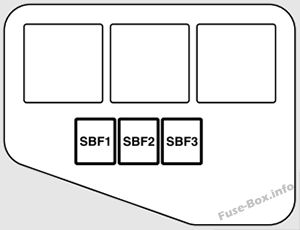 Sơ đồ cầu chì và rơ le Mitsubishi Attrage