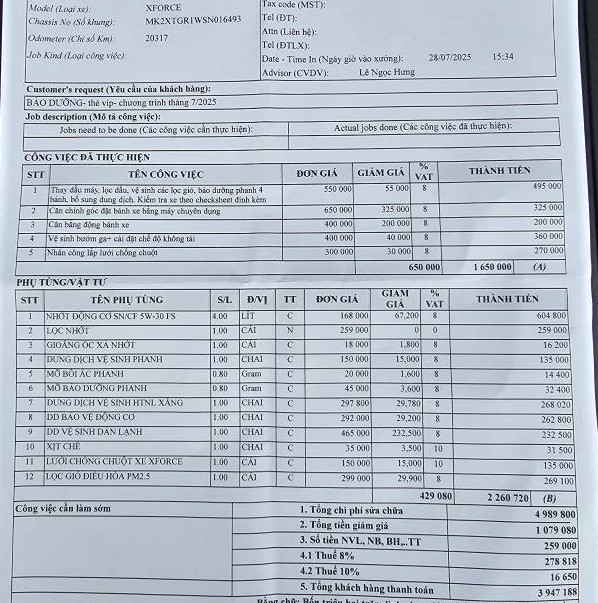 Chi phí bảo dưỡng xe Mitsubishi Xforce theo mốc 20.000km