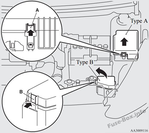 Sơ đồ cầu chì và rơ le Mitsubishi Attrage