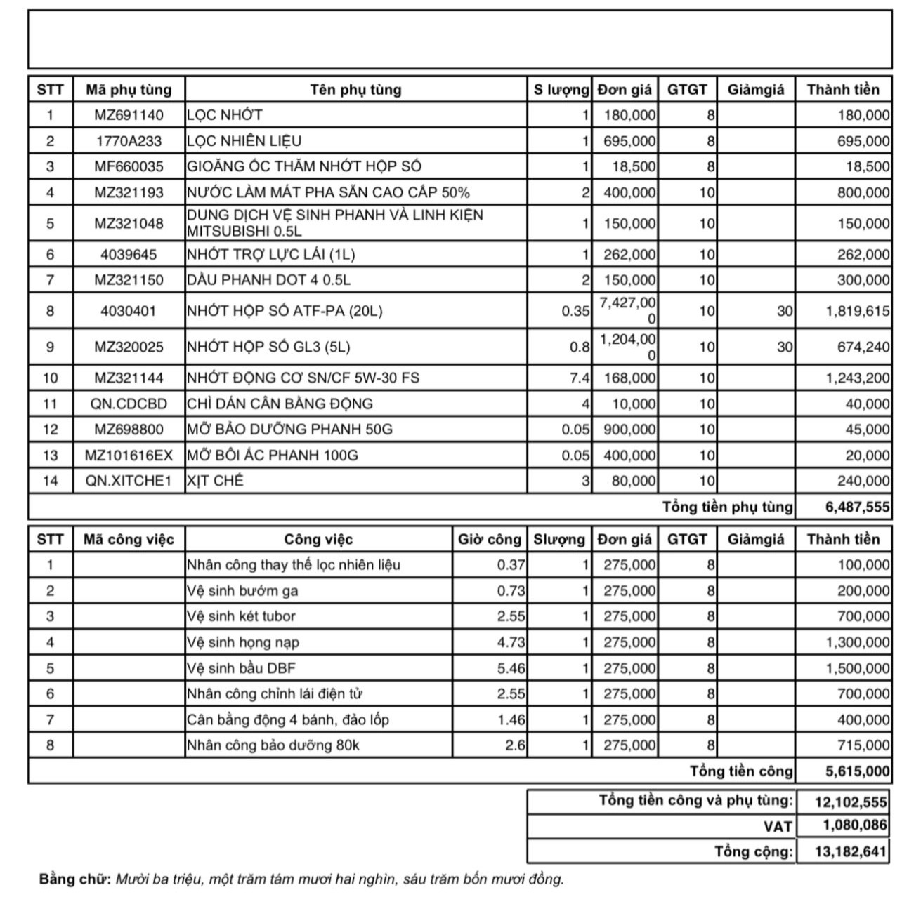 Thực tế từ h&oacute;a đơn bảo dưỡng Triton