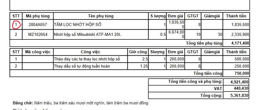 Chi Phí Thay Lọc Nhớt Hộp Số Tự Động Xpander Bao Nhiêu Tiền?