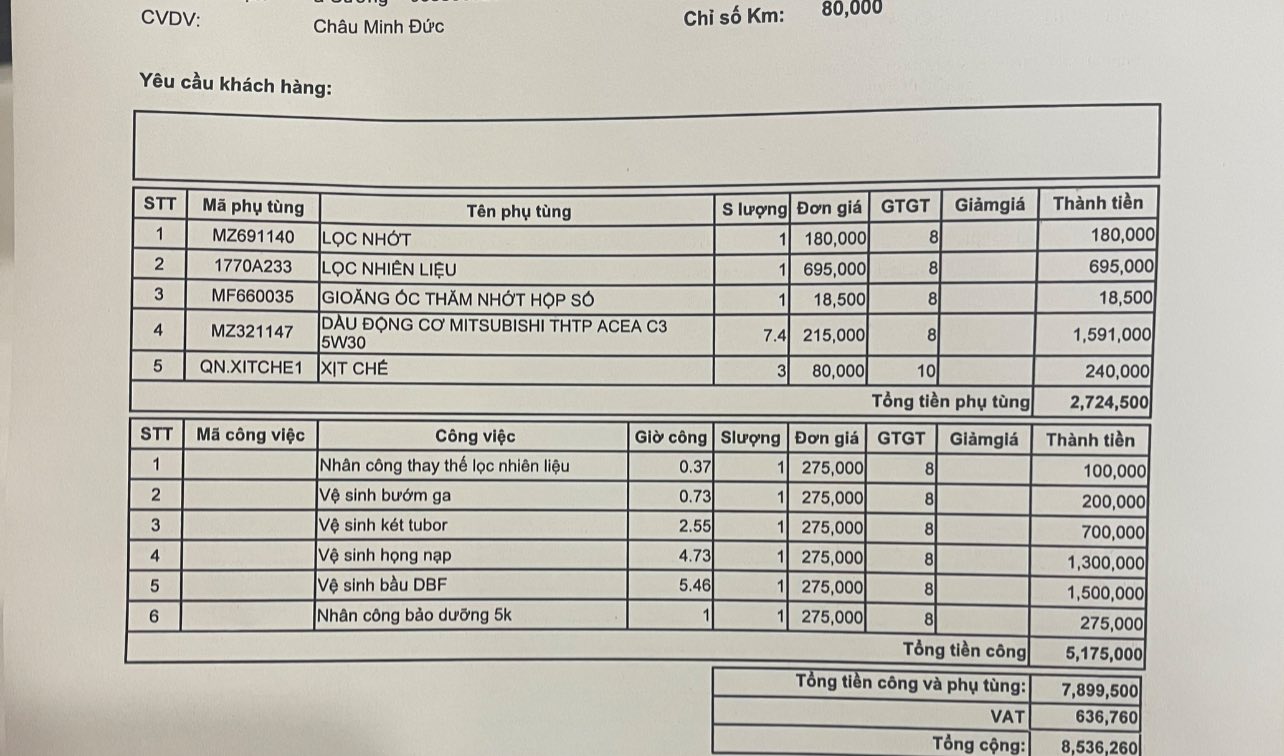 Gi&aacute; thay nhớt Triton bao nhi&ecirc;u tiền