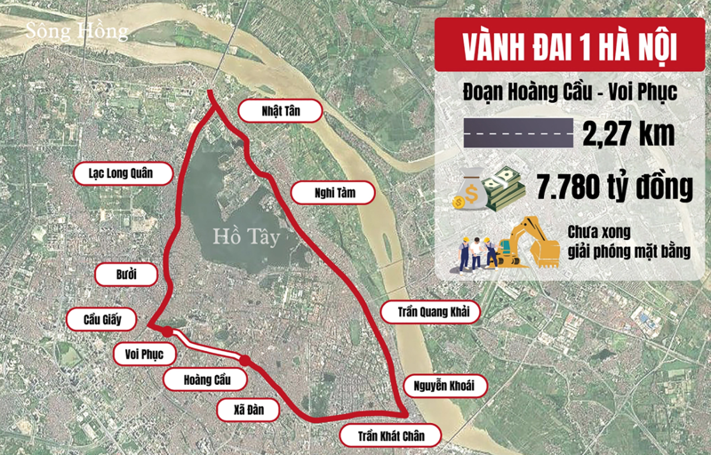 Lộ trình Vành đai 1 Hà Nội gồm những tuyến đường nào?
