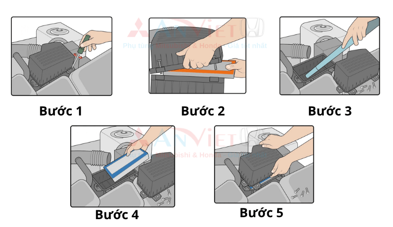 Thay Lọc gió động cơ Mitsubishi - Phụ tùng Mitsubishi An Việt