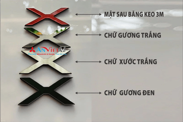 Bộ chữ XFORCE, chữ XFORCE đầu xe Mitsubishi Xforce