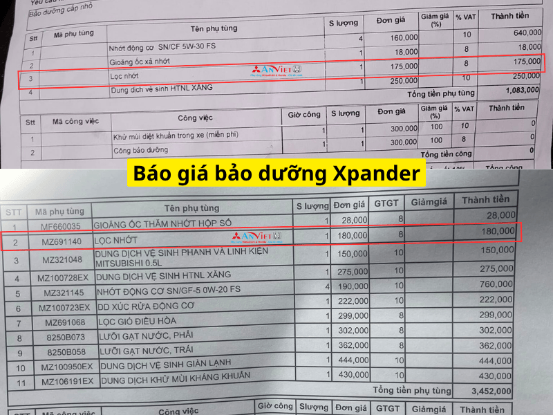 Lọc nhớt xe Xpander giá bao nhiêu?