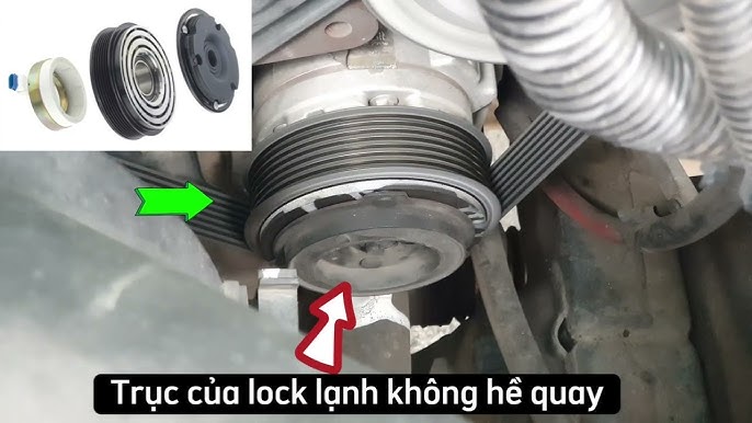 Thời điểm cần thay thế Lốc lạnh, Lốc điều hòa Mitsubishi