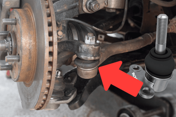 Chức năng chính của Rotuyn lái