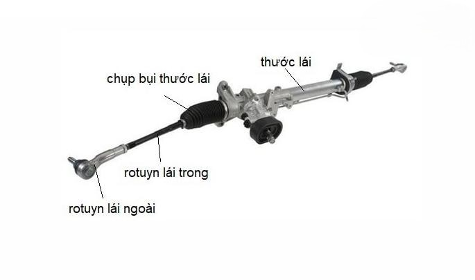 Cấu Tạo Thước Lái Ô Tô