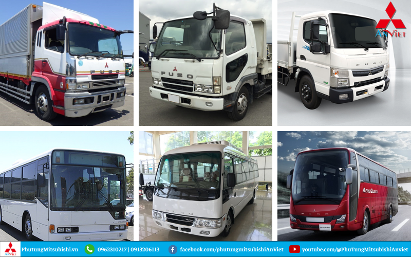 Động cơ Mitsubishi 8M21