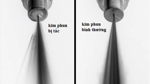 Tại sao cần Vệ sinh Kim phun xăng/nhiên liệu ô tô?