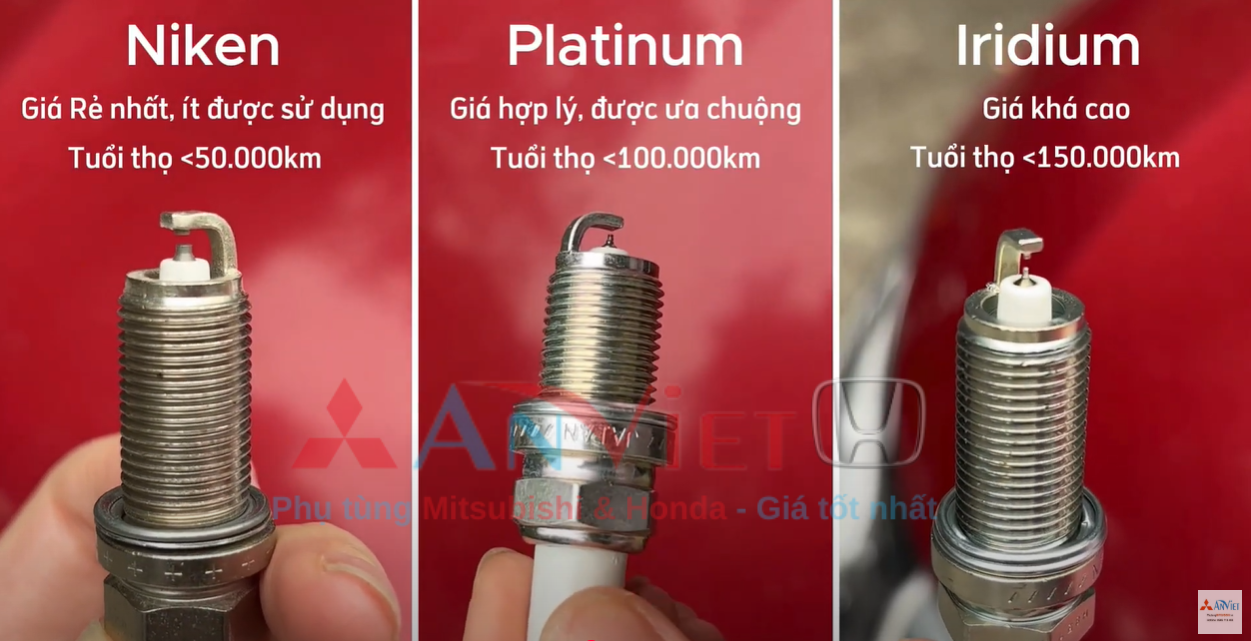 Phân loại bugi ô tô