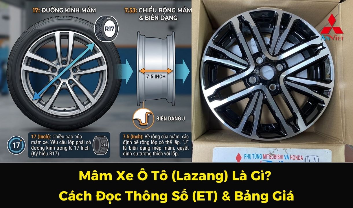 Mâm Xe Ô Tô (Lazang) Là Gì? Cách Đọc Thông Số (ET) & Bảng Giá