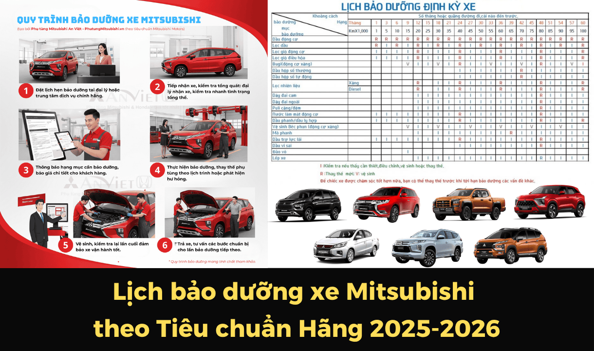 Xe HCM