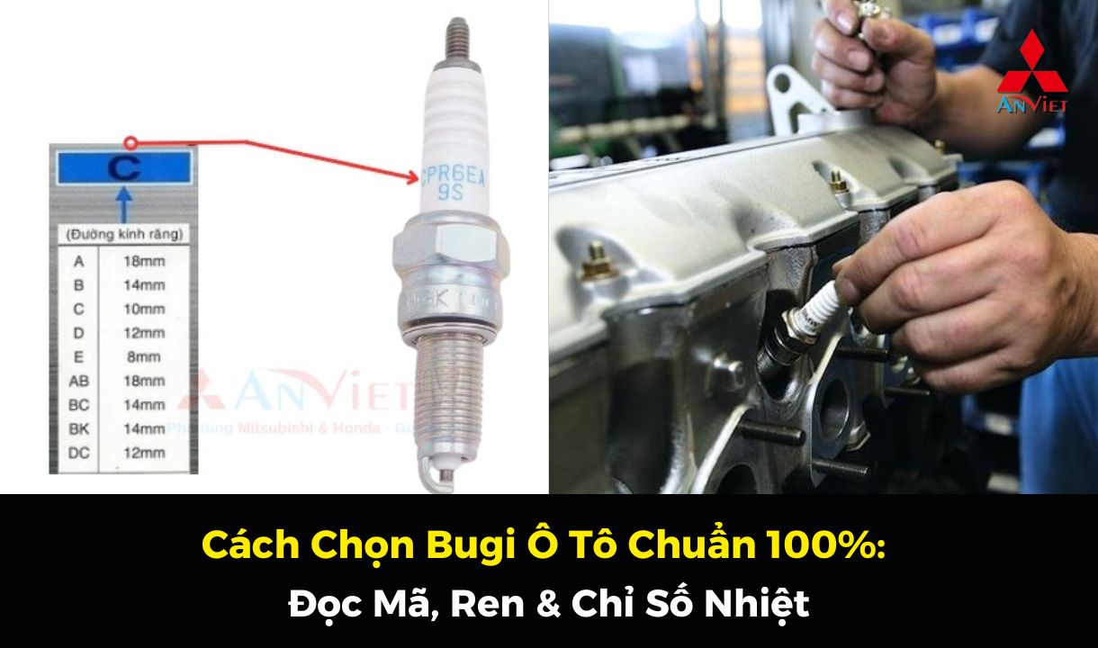 Cách Chọn Bugi Ô Tô Chuẩn 100%: Đọc Mã, Ren & Chỉ Số Nhiệt