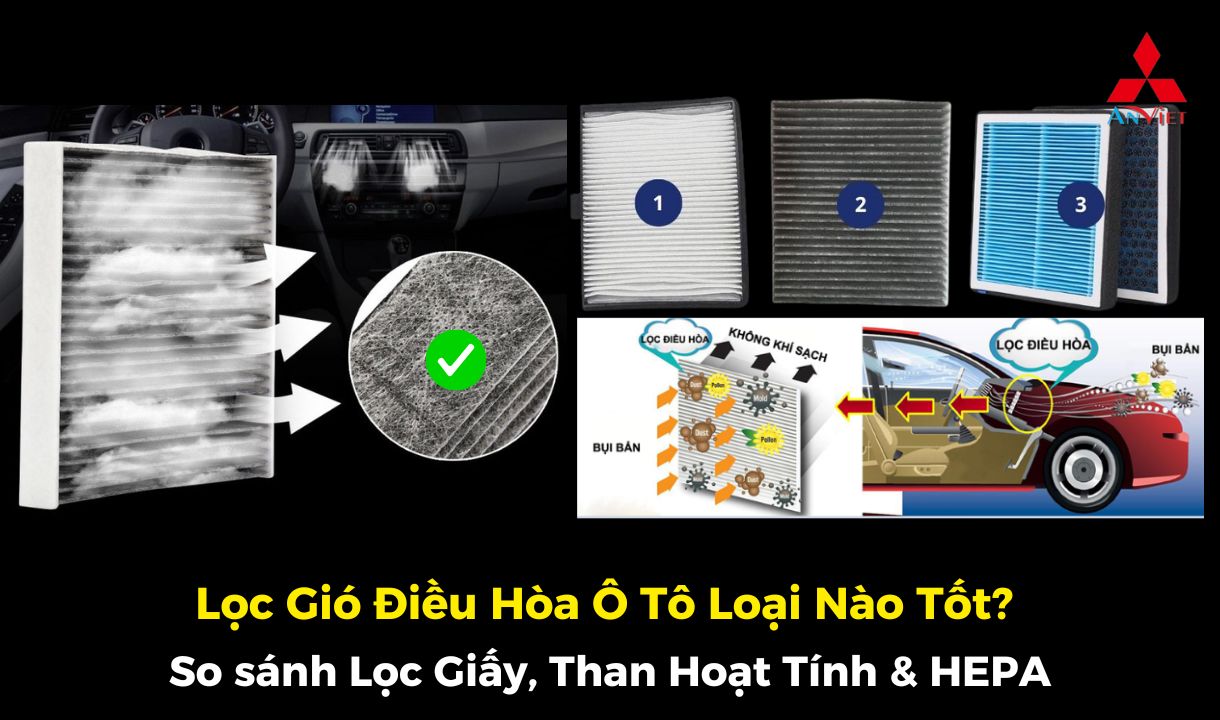 Lọc Gió Điều Hòa Ô Tô Loại Nào Tốt? | So sánh Lọc Giấy, Than Hoạt Tính & HEPA