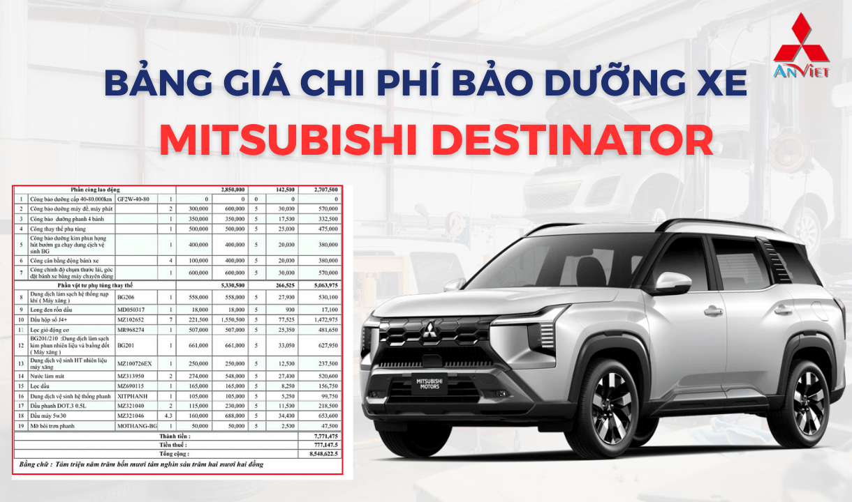 Chi phí Bảo trì Bảo dưỡng xe Destinator có đắt không? Tổng hợp Bảng giá ...