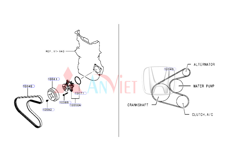 Phớt cao su bơm nước xe Mitsubishi Xpander