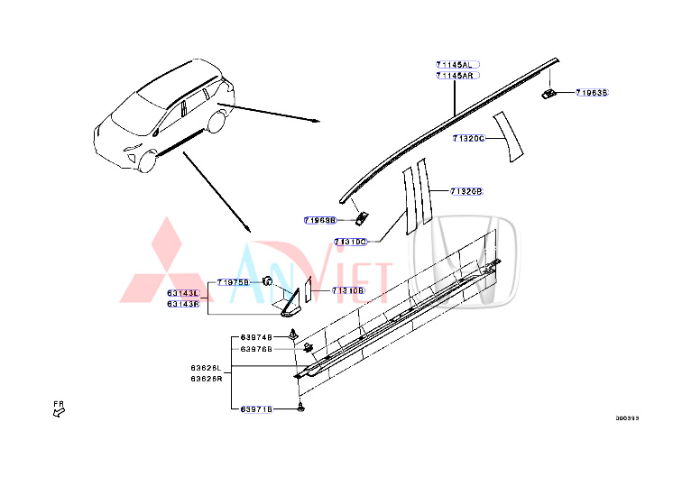 Nẹp nóc xe Mitsubishi Xpander