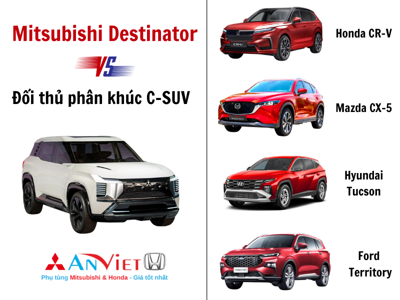 so sánh nhanh Mitsubishi Destinator và đối thủ trong phân khúc C-SUV