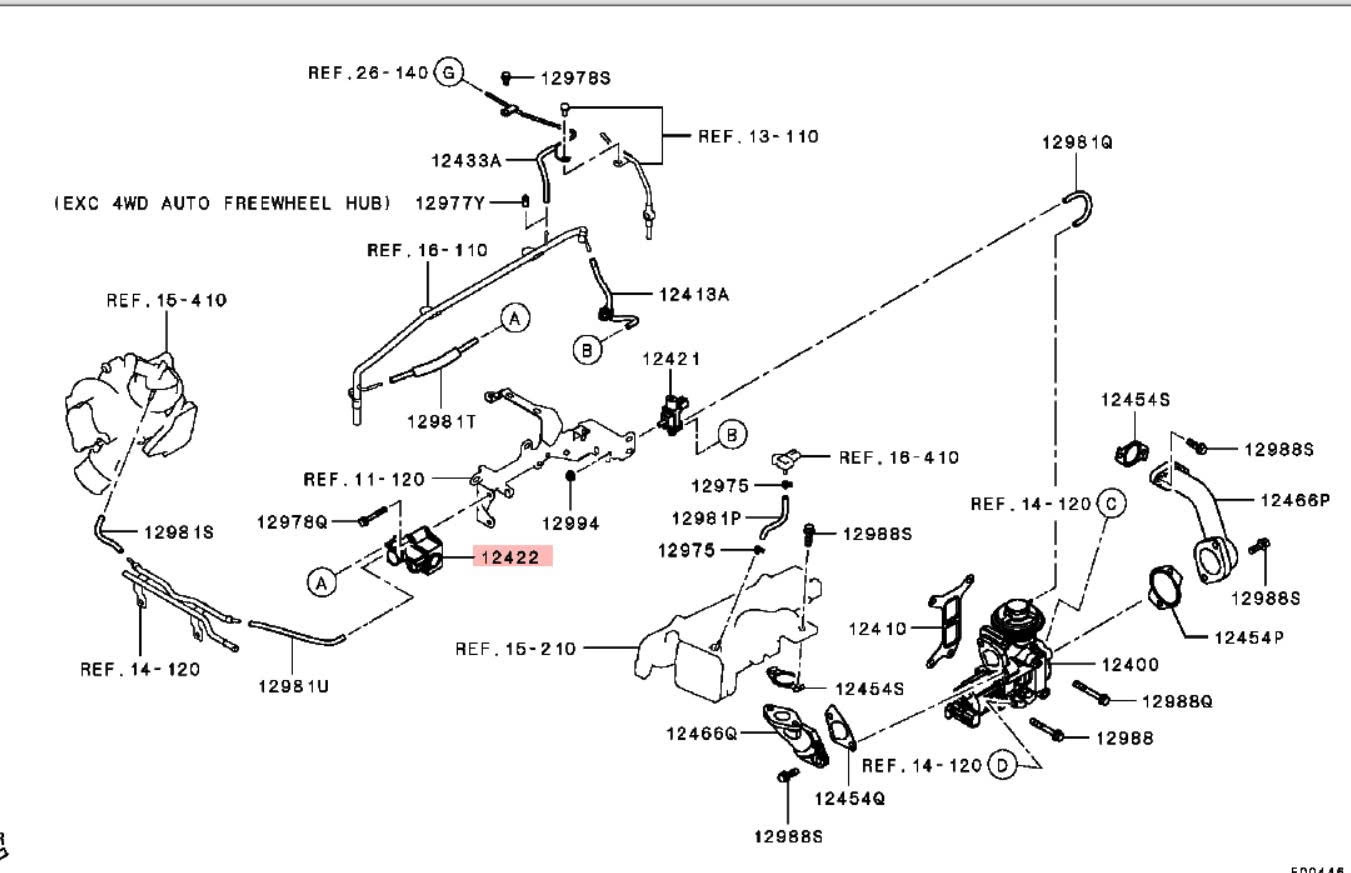 Dù mở turbo Xe Mitsubishi Triton 2016 - 2023, van hơi turbo Xe Mitsubishi Pajero Sport 2017 - 2023 8657A126
