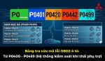 Bảng tra cứu mã lỗi OBD2 ô tô: Từ P0400 đến P0499 chi tiết