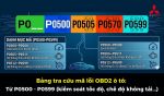 Bảng tra cứu mã lỗi OBD2 ô tô: Từ P0500 đến P0599 chi tiết