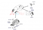 Lòng dè chắn bùn bánh sau xe Mitsubishi Attrage