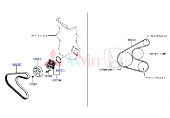 Phớt cao su bơm nước xe Mitsubishi Attrage