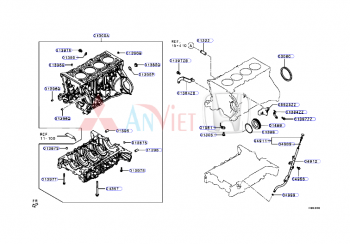 Que thăm nhớt, thăm dầu động cơ xe Mitsubishi Triton