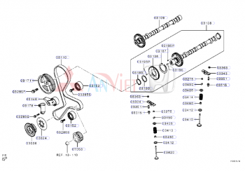 Xu páp, Xupap xả xe Mitsubishi Triton