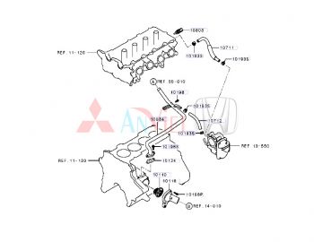 Gioăng lắp đầu ra ống nước làm mát xe Mitsubishi Xpander
