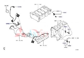 Giá đỡ dây cảm biến xe Mitsubishi Xpander
